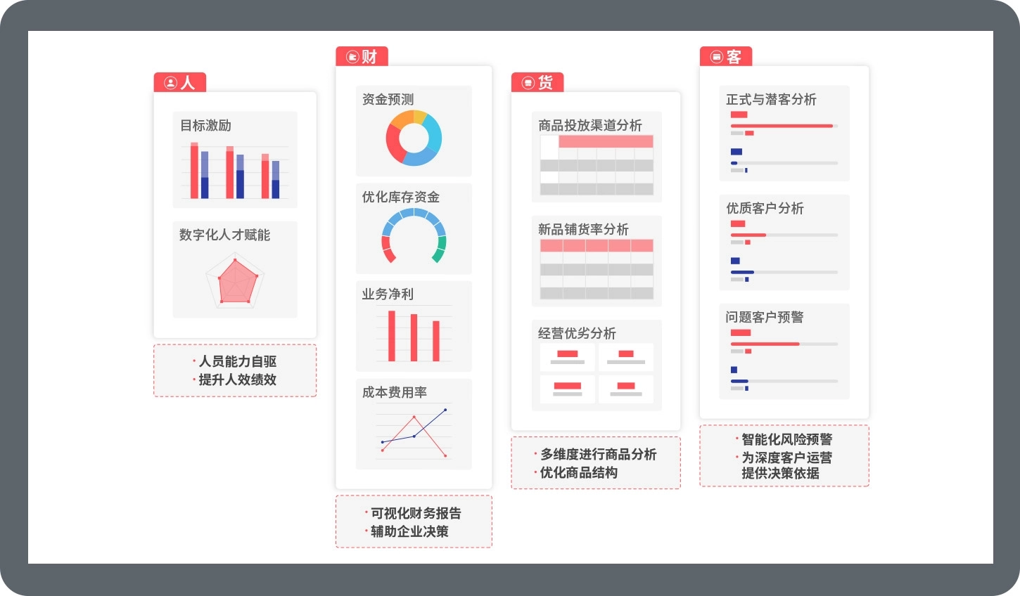 用友畅捷通官方网站